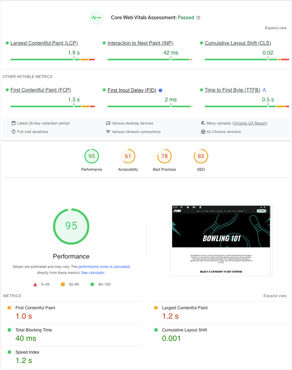Performance audit after